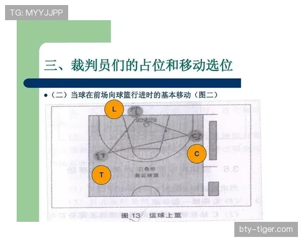 篮球前场规则是什么？新手必学的前场概念解析