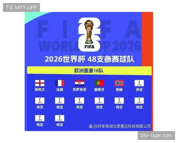 2026世界杯L组完整赛果：6场小组赛比分整理